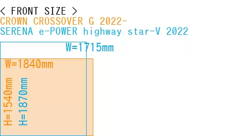 #CROWN CROSSOVER G 2022- + SERENA e-POWER highway star-V 2022